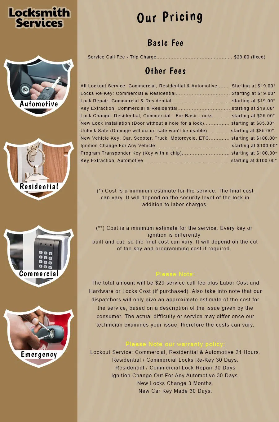 Elite Locksmith Services Cambria Heights, NY 347-308-5165